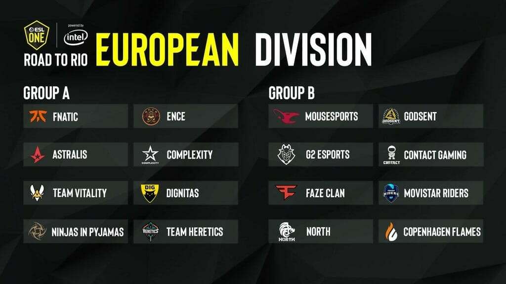 Källa: ESL One